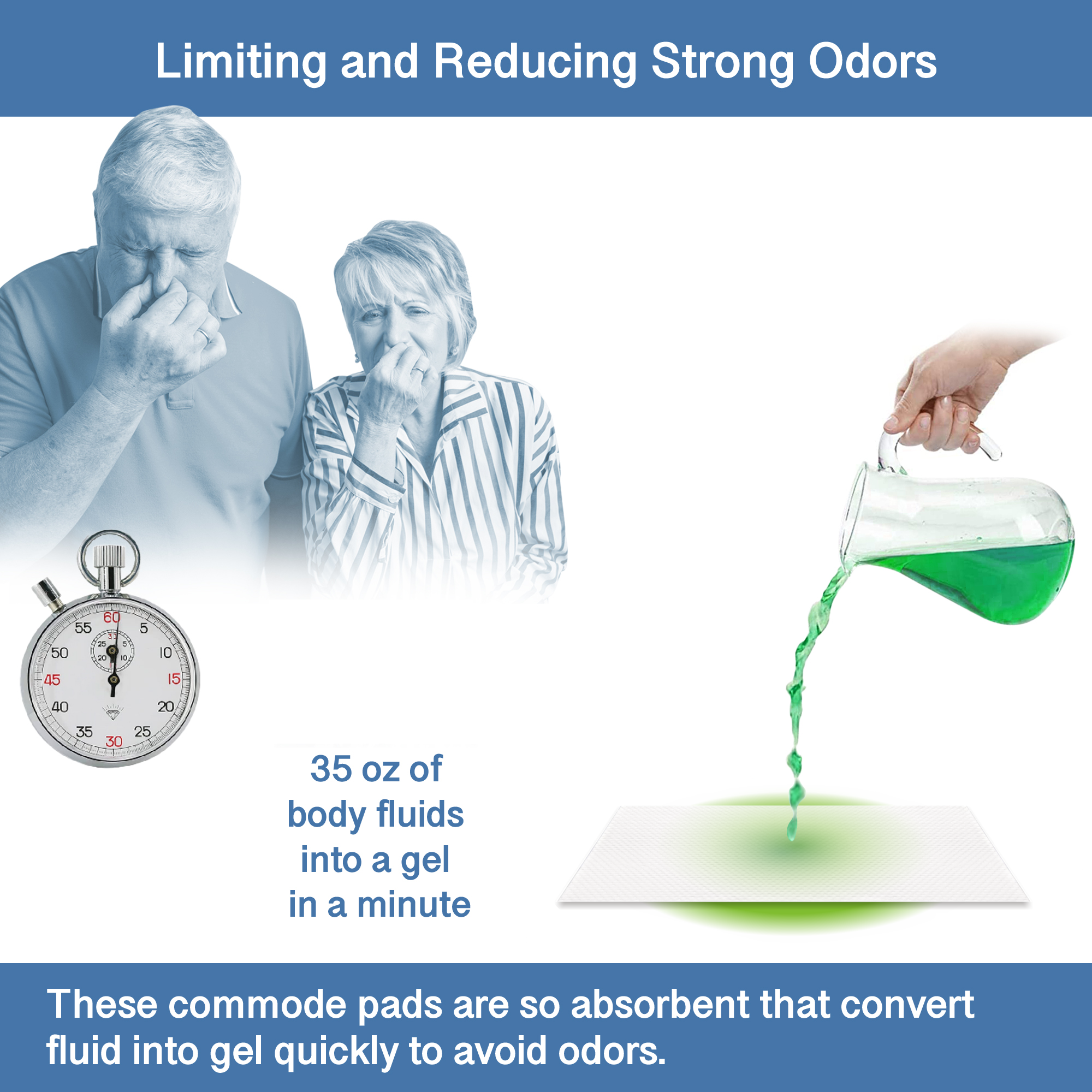  Commode Liners with Pads: A Brief Overview