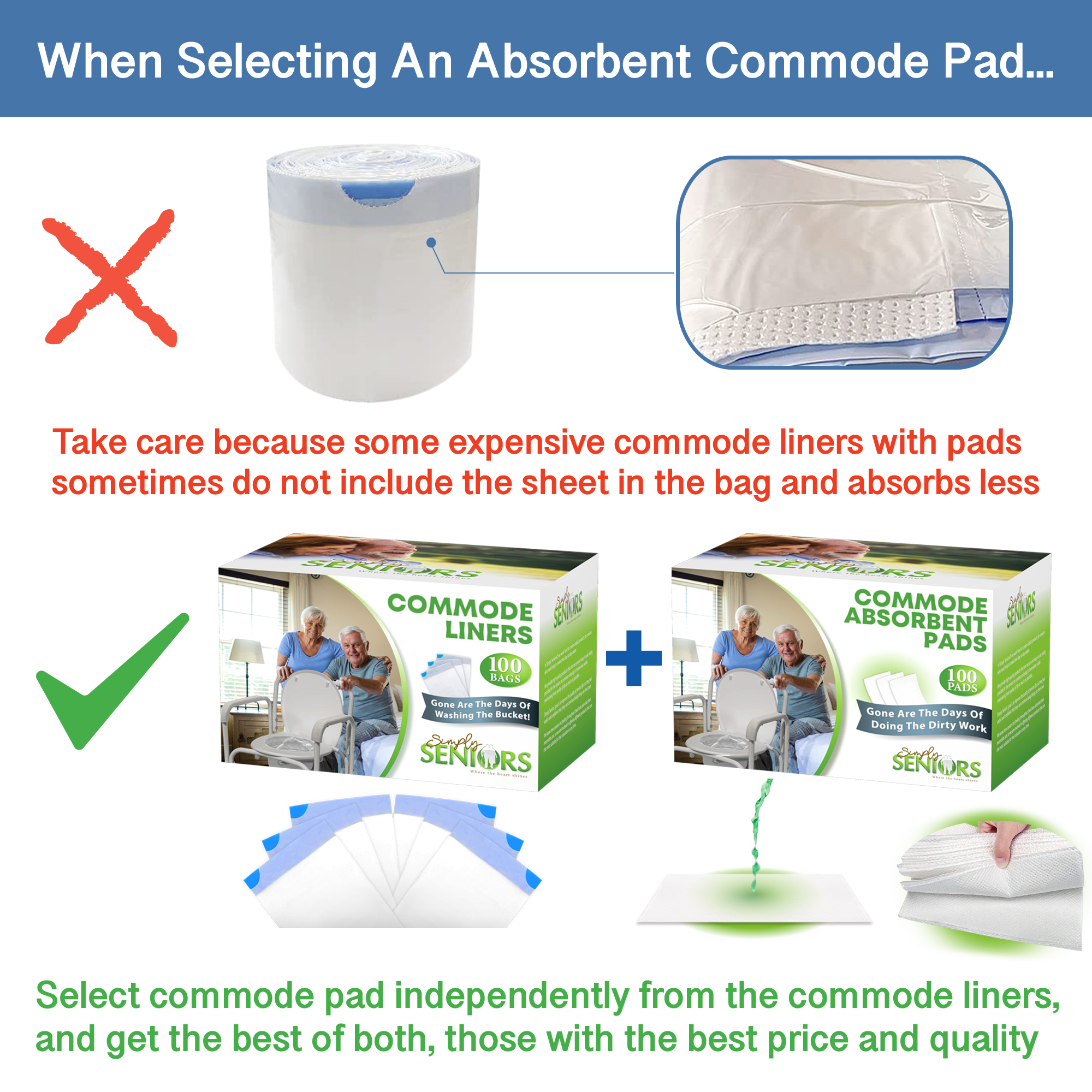 Simply Seniors Commode Liners with Absorbent Pads: The Ultimate Solution for Bedside Commode Convenience